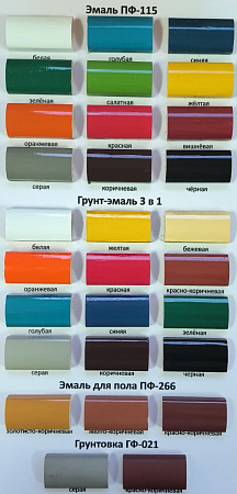 Грунт-эмаль по ржавчине 3 в 1 белый  0,9 кг (упаковка 9 шт)